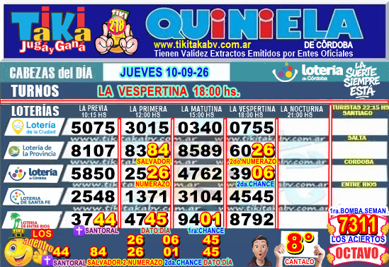 Gane Al Toke